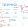 pasted_20230213_220220.png